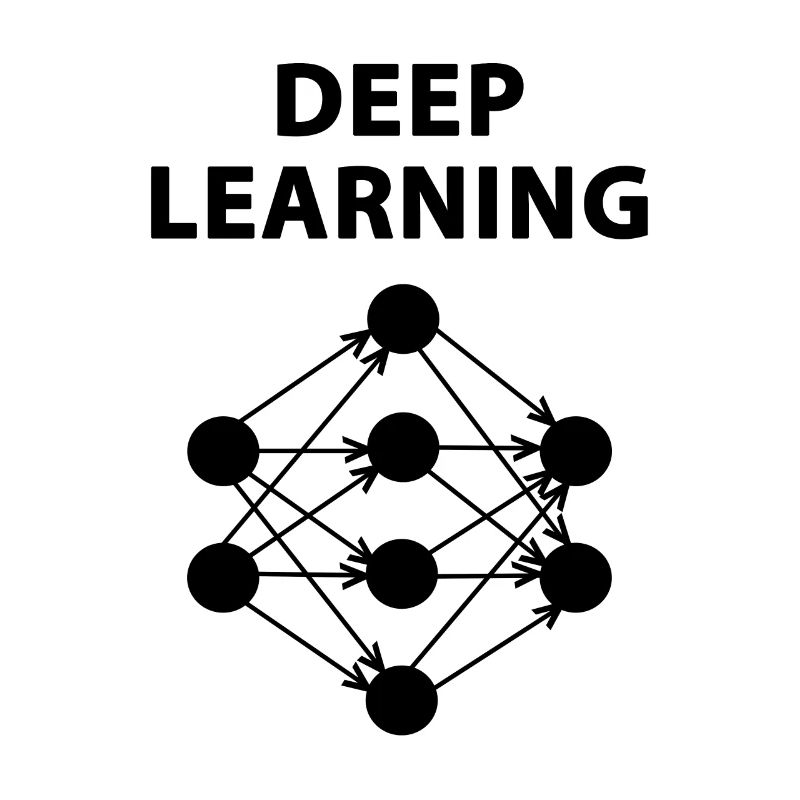 Deep Learning Neural Network Science