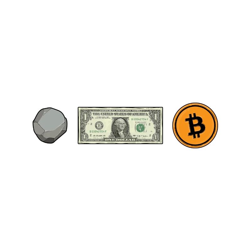 Bitcoin Evolution