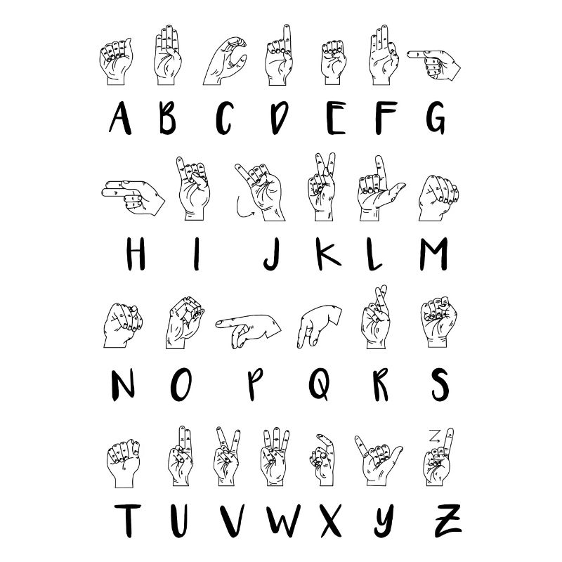 ASL Sign Language Alphabet Learner Gift
