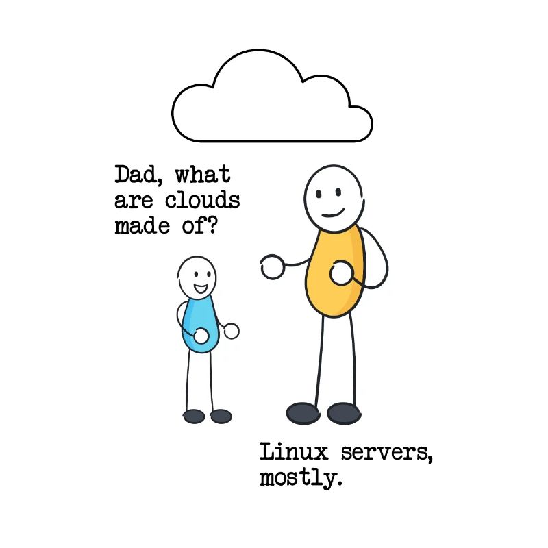 De quoi sont faits les nuages? Serveurs Linux principalement!
