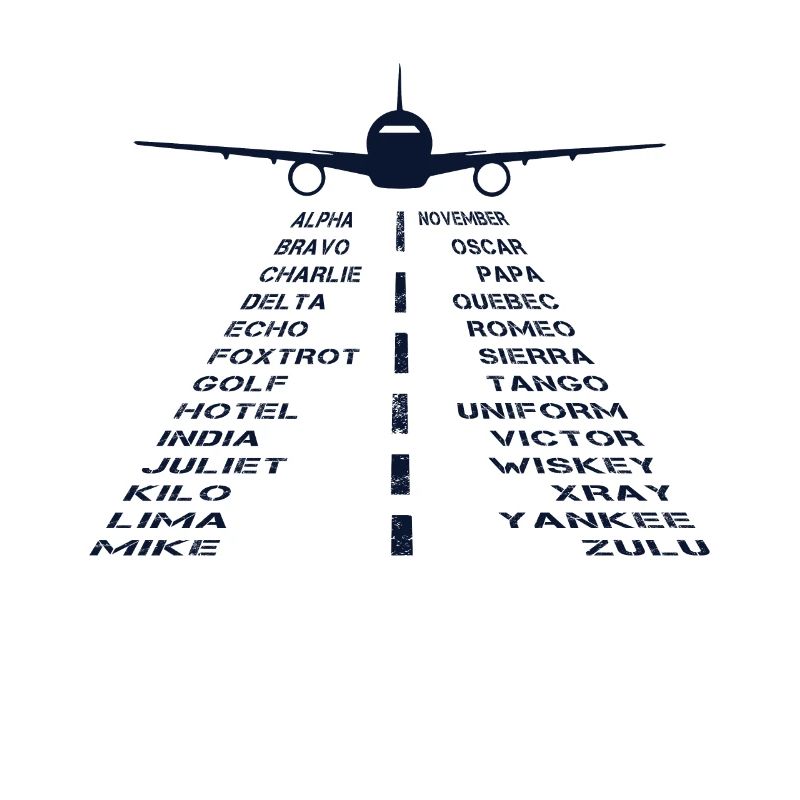 Runway Phonetic Alphabet Aviation Airplane Pilot