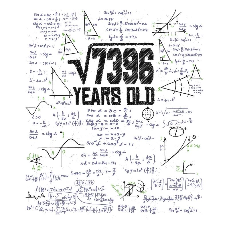 Square Root of 7396 Math Nerd 86th Birthday