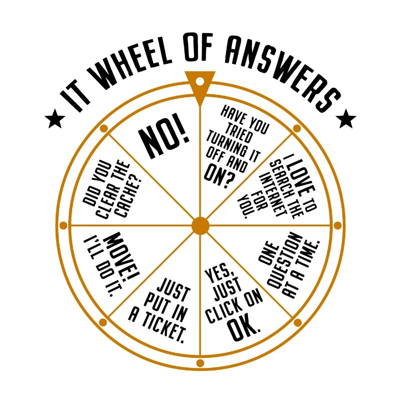 IT Support Glücksrad Service Desk IT Helpdesk Nerd