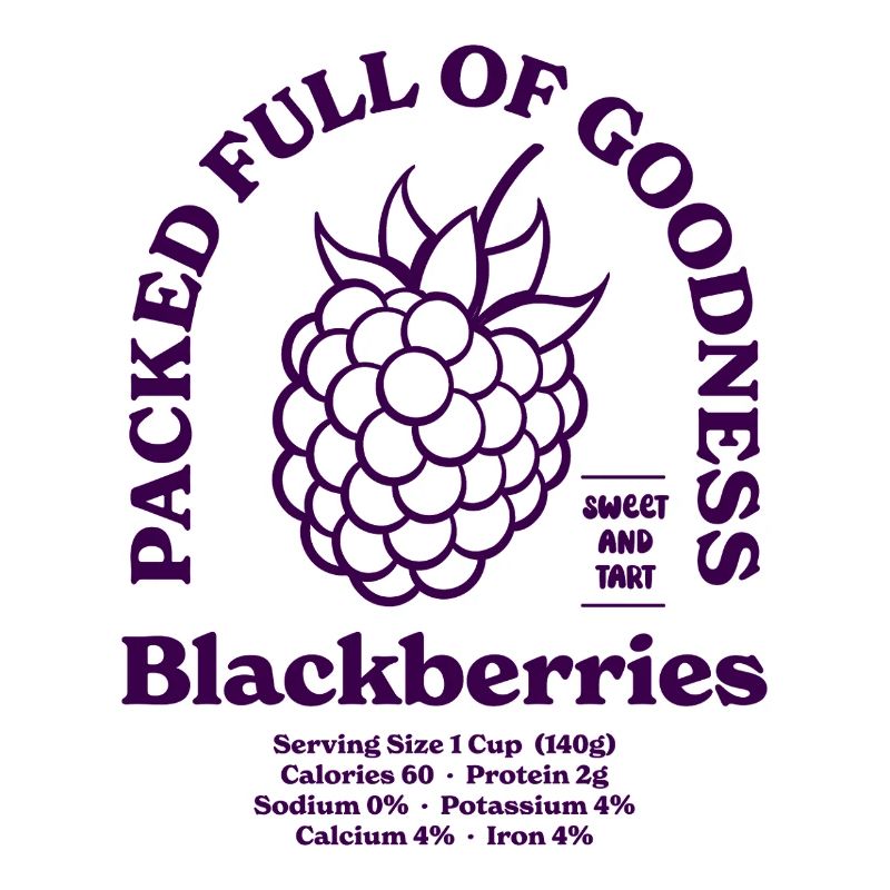 Brombeeren Nährstoffe