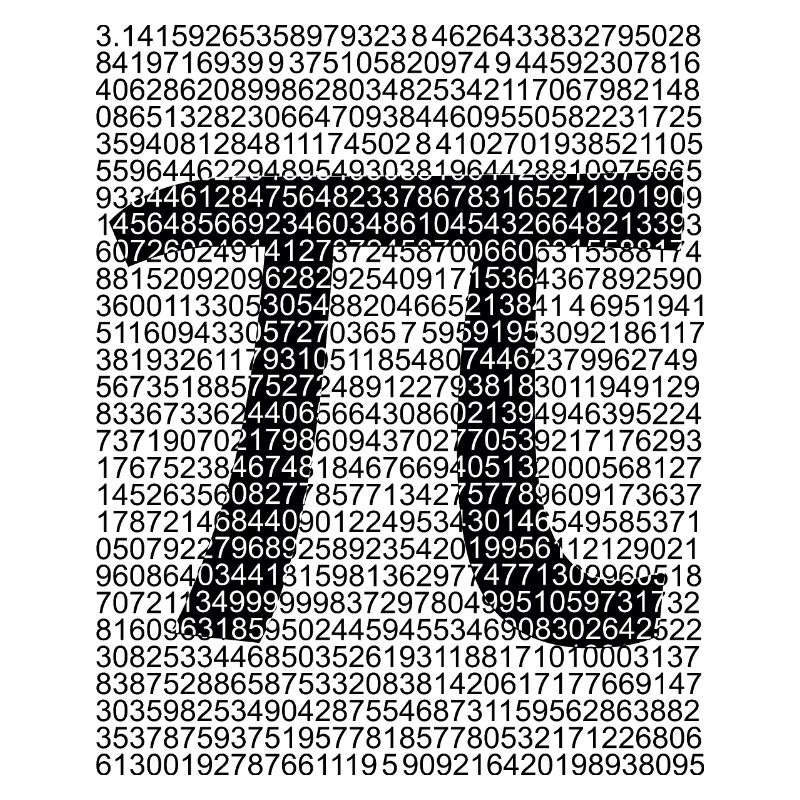 PI