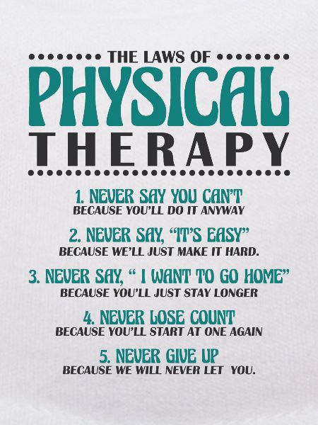 Physiotherapy Physiotherapist Therapist