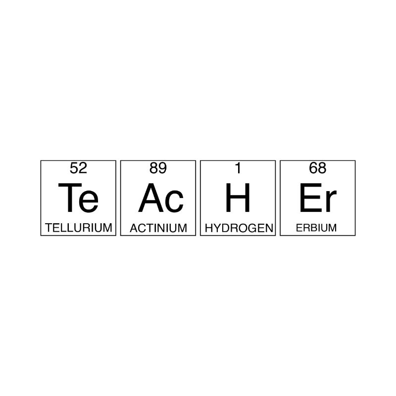 Teacher Gift Idea Teacher Knowledge