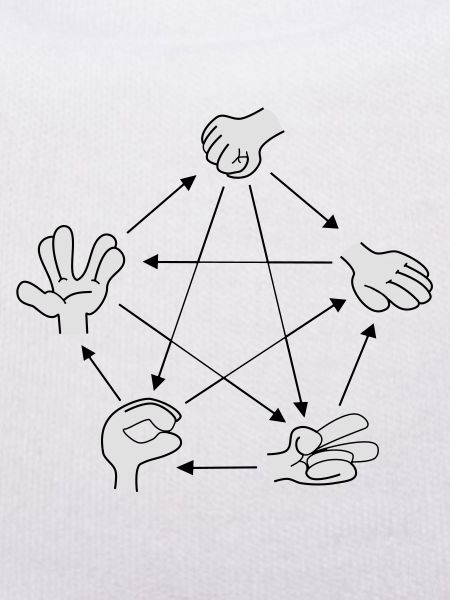 Lizard Spock