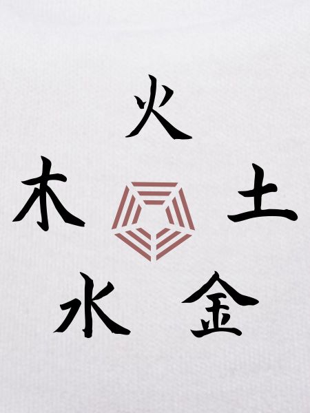 Five Elements