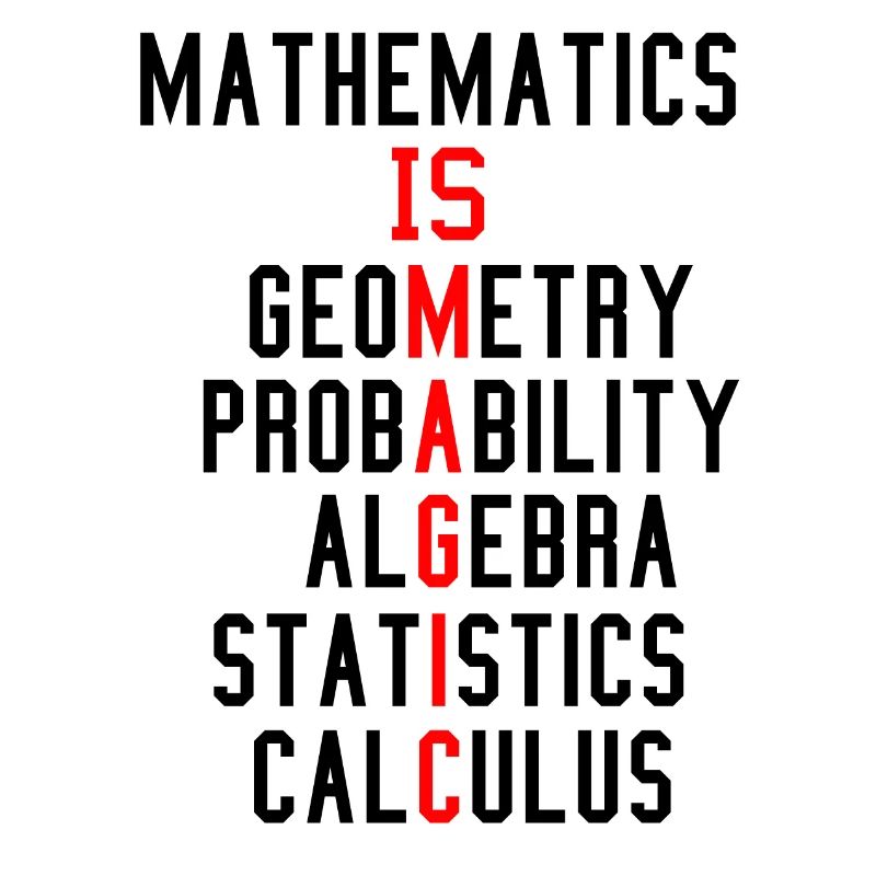 Mathematics is like magic