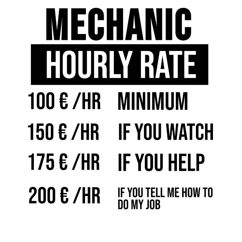 Mechaniker Handwerker Klempner Lohn Geschenk