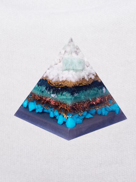 Transformation Pyramide