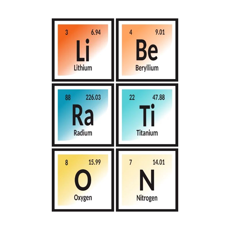 Befreiung | Periodensystem der Elemente