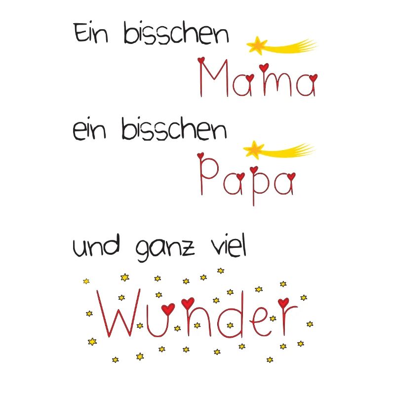 Wunder 2.0