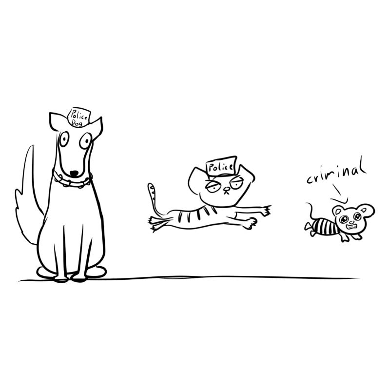 hund katze