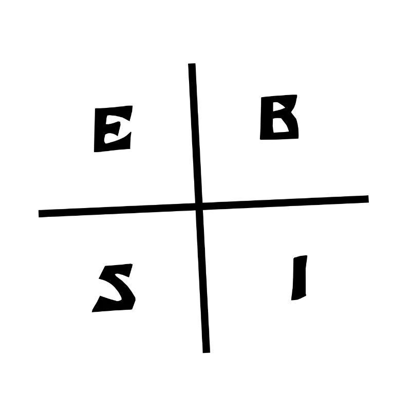 Quadrant de trésorerie