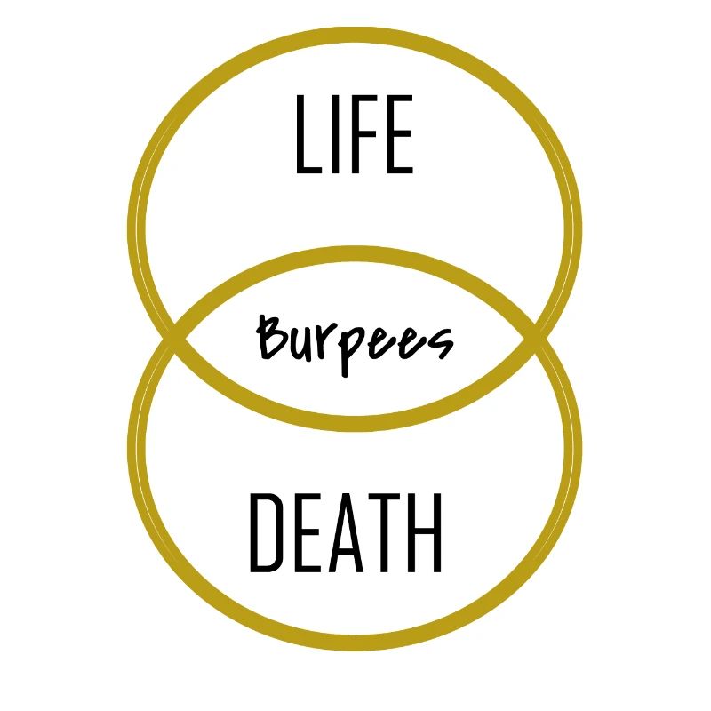 Burpee Burpees Squat Push Up Exercise Gift