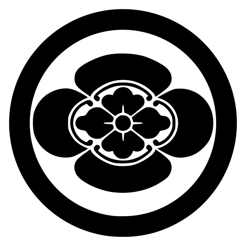 Mokkoumon-Clan