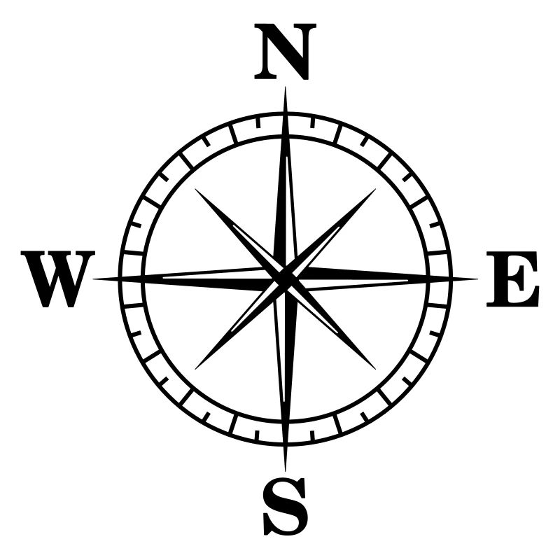 Compass, Orientation