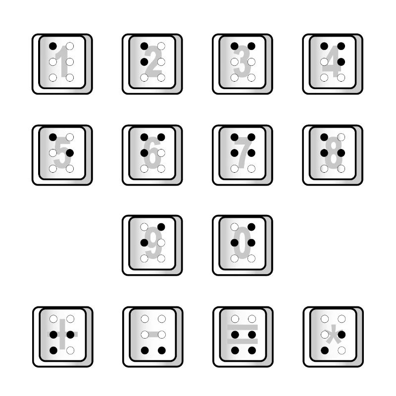 Braille Computer Key Numbers