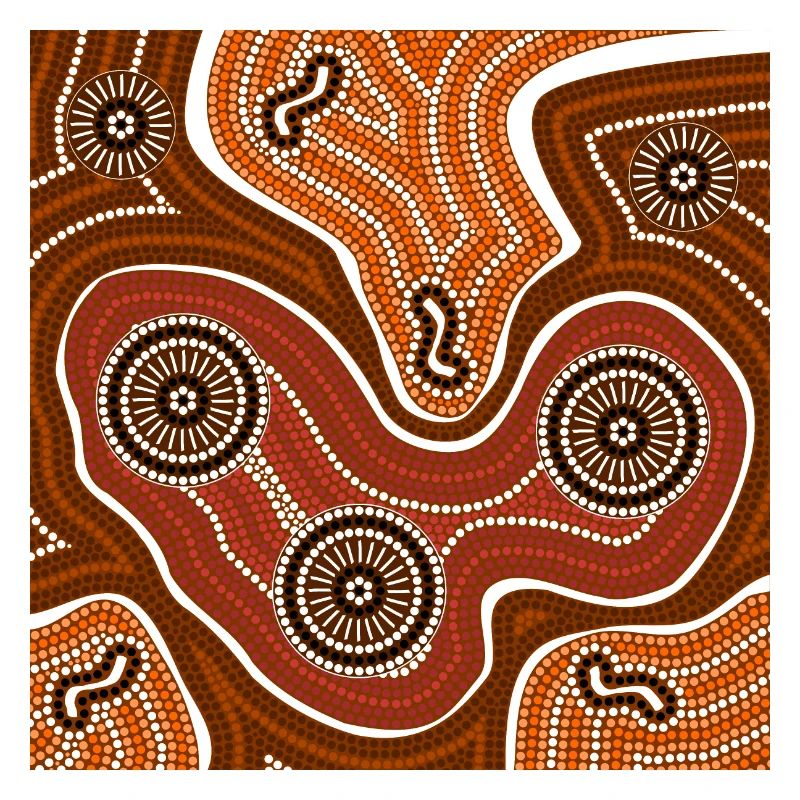 3 same and different