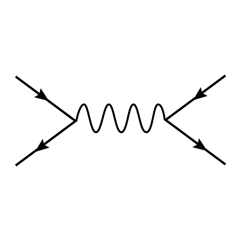 Oscillation Physics Physicist Science Gift