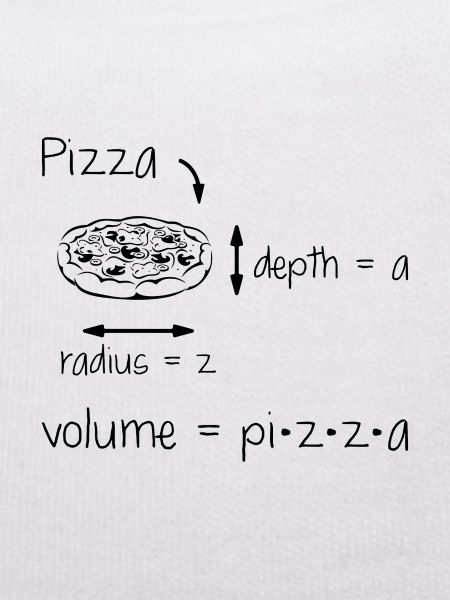 Pizza School Teacher Student