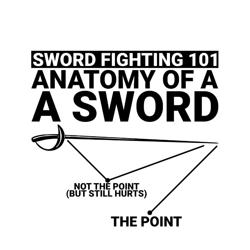 Combat à l’épée 101 Anatomie d’une épée 2