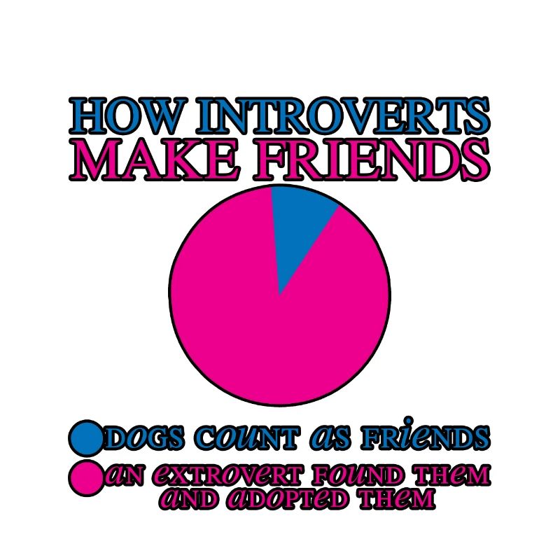 How Introverts Make Friends 2