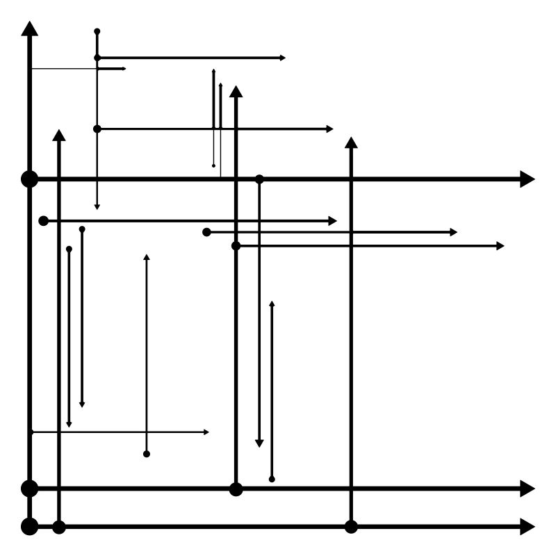 Flèches
