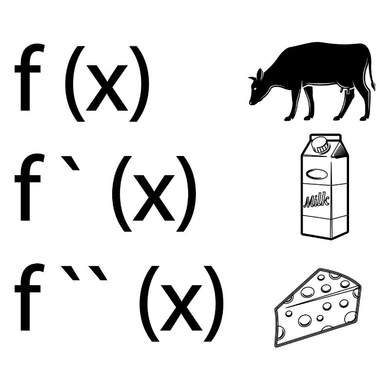 Formule cadeau scolaire math profession de nerd