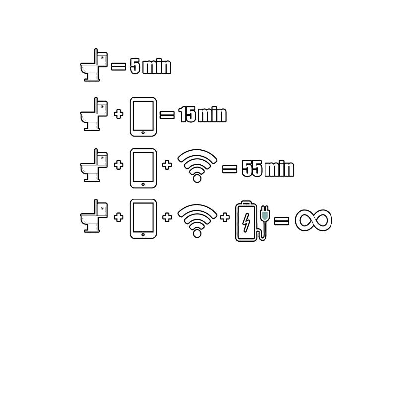IT-Experte Programmierer Informatiker