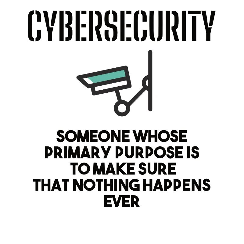 Cybersecurity - IT-Sicherheit Informatiker