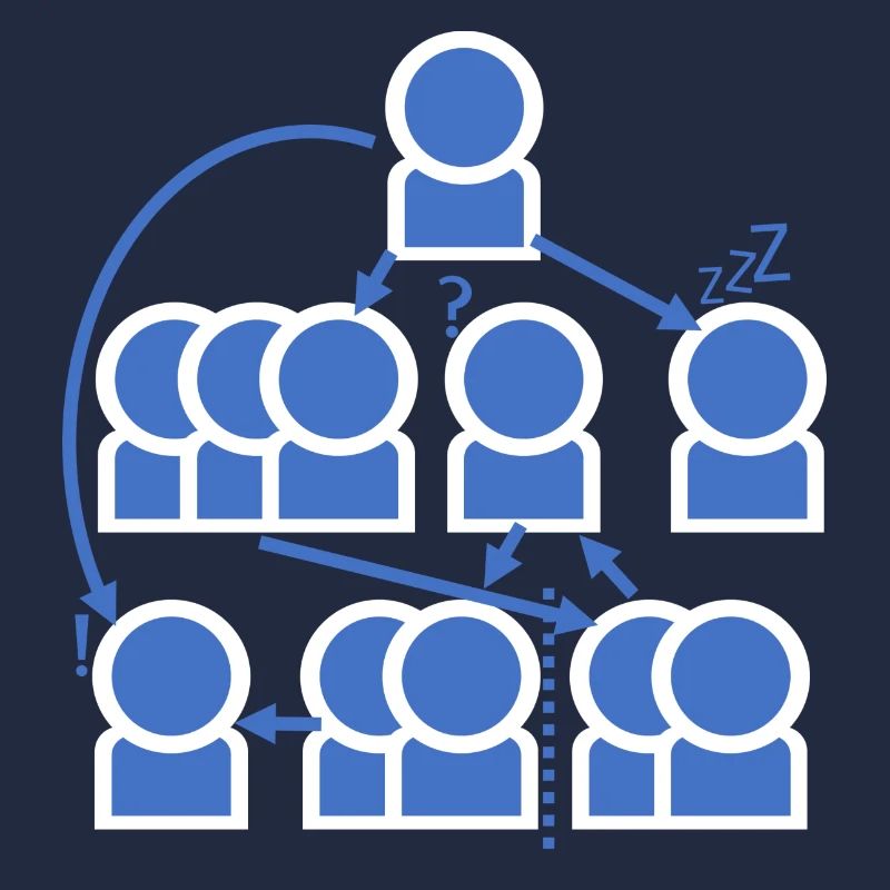 Organigramme fou - d’accord?