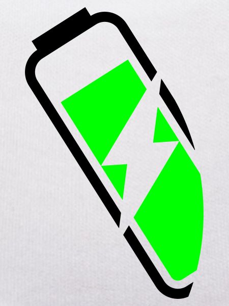 énergique