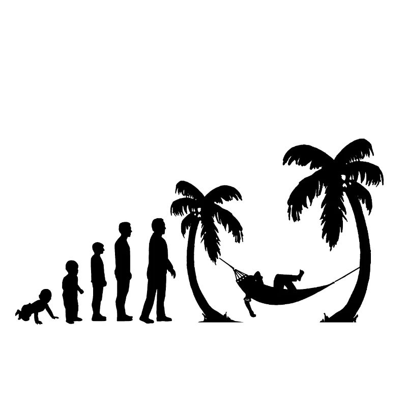 Évolution des vacances