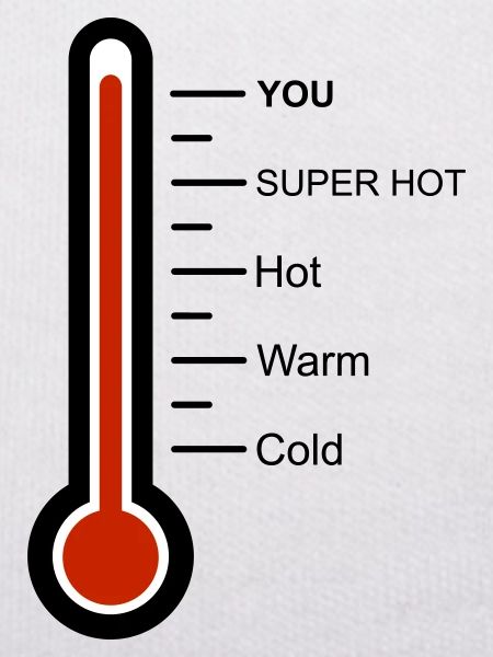Thermomètre
