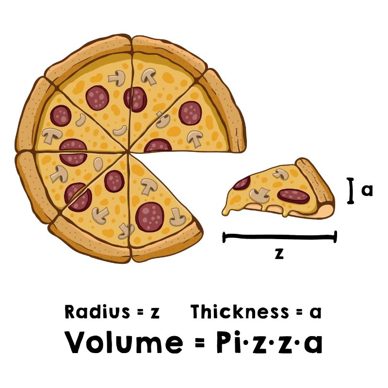 Pizza-Formel