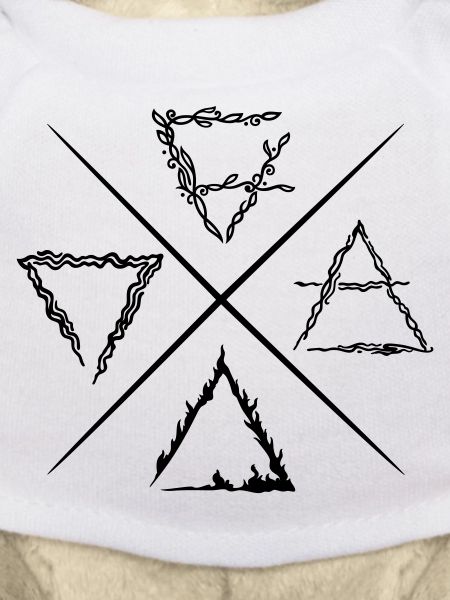 Vier Elemente Symbole