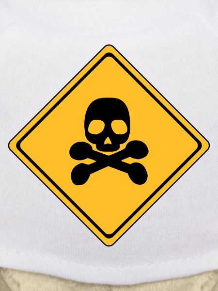 Danger Warning Sign #