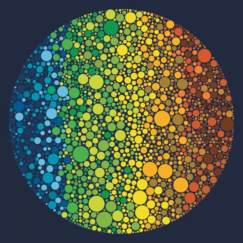 Sphère: composition des points en couleur