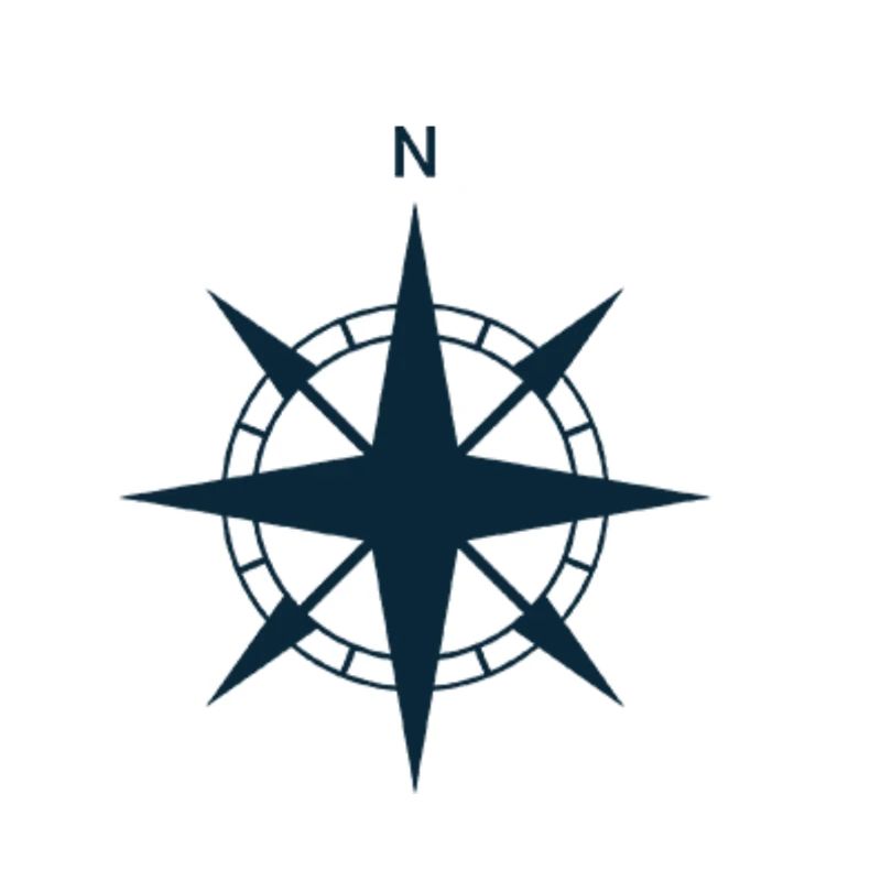 Compass Wind Rose Navigation Shipping