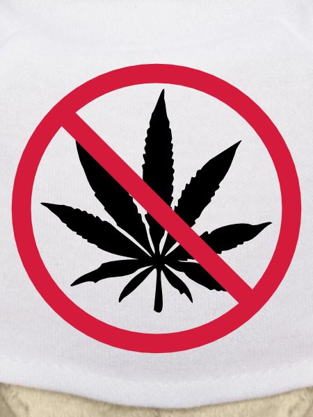 Weed Prohibited Sign
