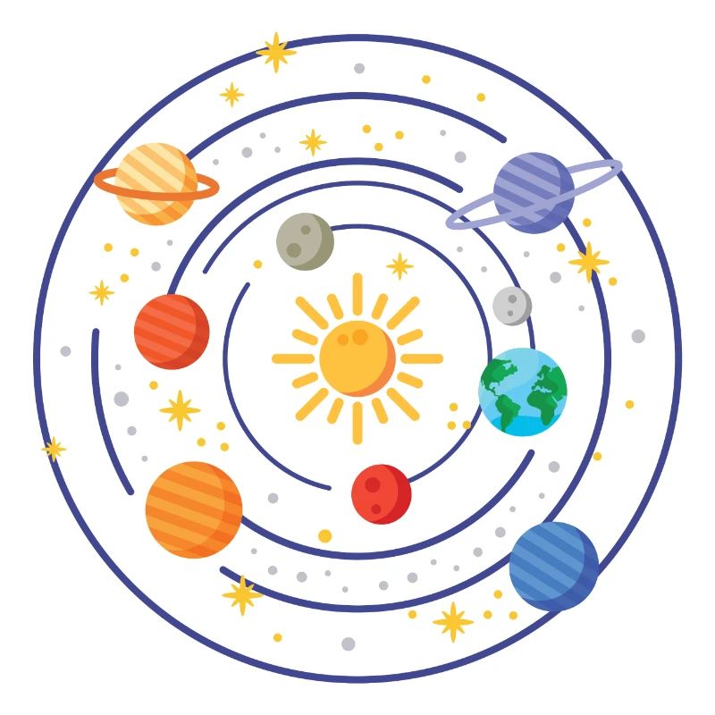 Solar system
