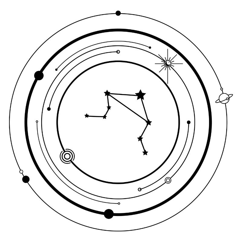 Libra Zodiac