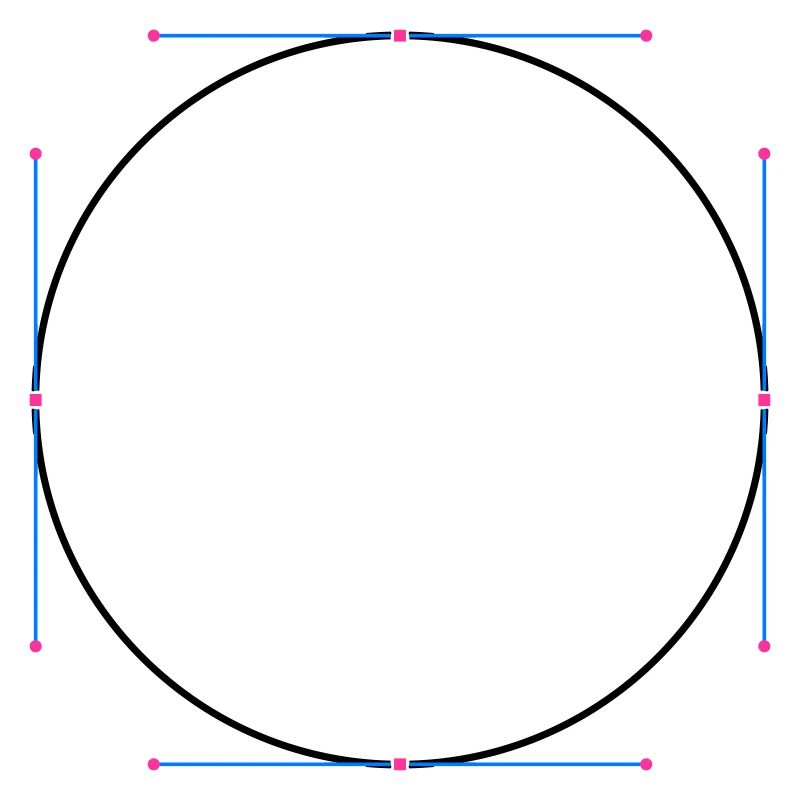 Circle vector
