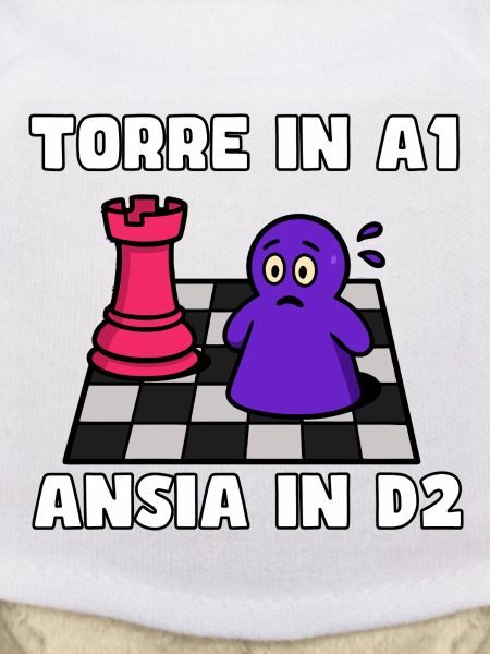 Turm in A1, Angst in D2