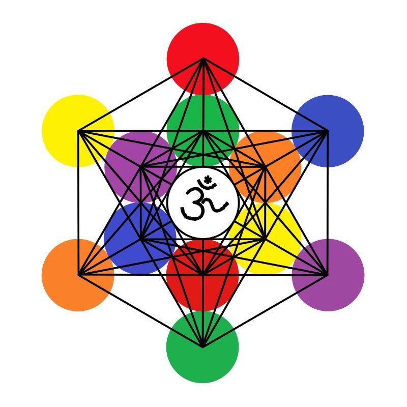Cube de Métatron 1
