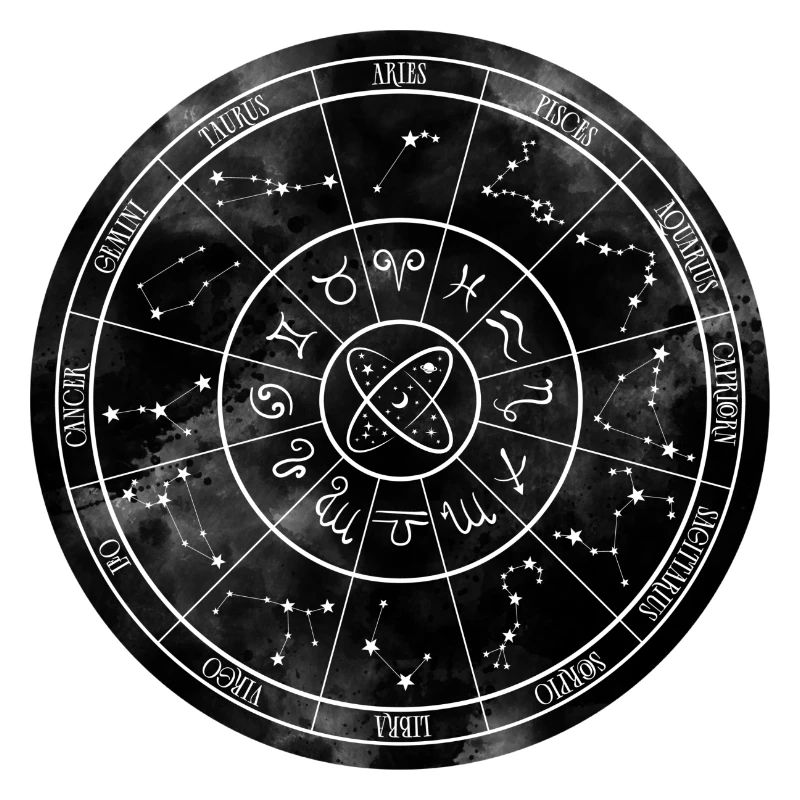 Zodiaccircle