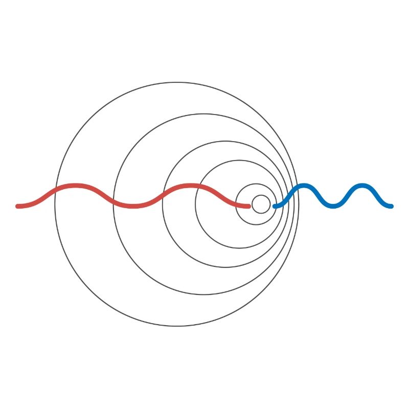 Wave Doppler Effect Physics Physicist Gift